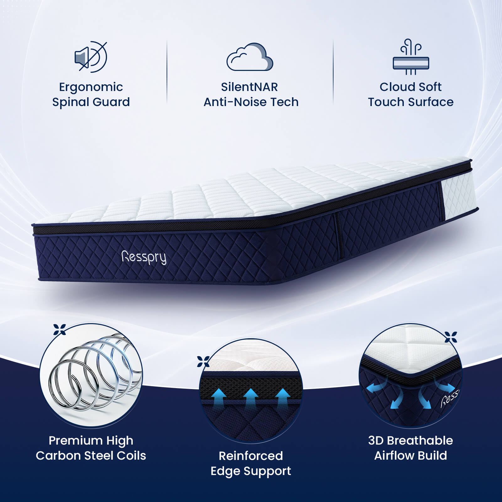 Resspry 12 Inch Gel Hybrid Mattress | The Orbit Collection