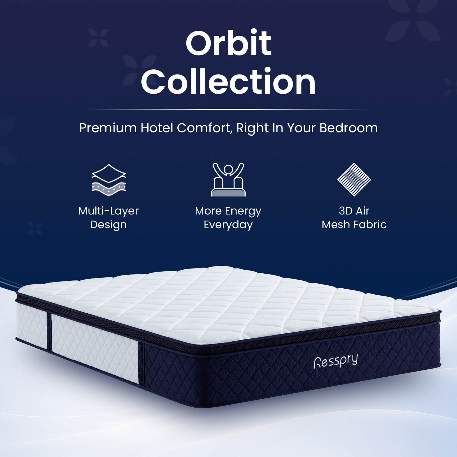 Resspry 12 Inch Gel Hybrid Mattress | The Orbit Collection