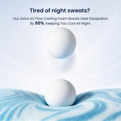 Resspry 12 Inch Gel Hybrid Mattress | The Orbit Collection