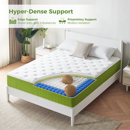 Budget-friendly eco comfort mattress under 1000 with reliable quality. Comfortable soft-hard moderate feeling effectively relax tired body. Environmental protection craft without harmful substance, durable for long-term household use.
