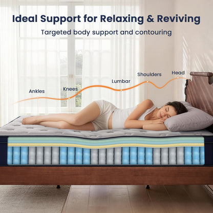Woman lying on a mattress with labeled support points and text about ideal support for relaxing and reviving.