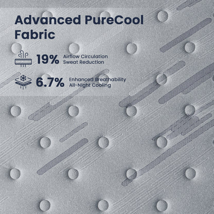 Textured fabric surface with 'Advanced PureCool Fabric' features and statistics.