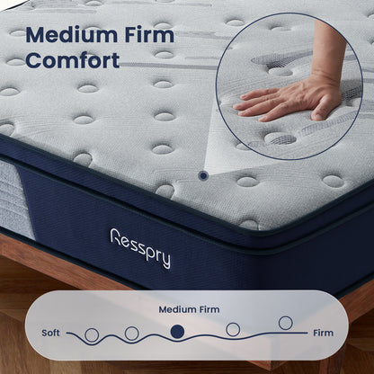 Resspy mattress with hand pressing into it, showing medium firm comfort level.